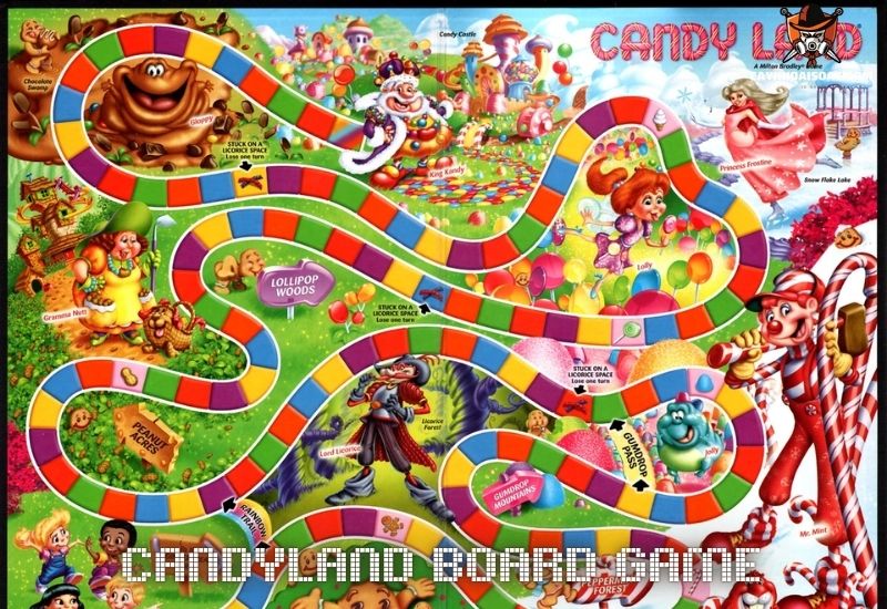 Candyland Board Game: A Sweet Adventure for All Ages